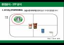 스타벅스 역사스타벅스커피시장스타벅스글로벌스타벅스 브랜드마케팅서비스마케팅글로벌경영사례분석 21페이지