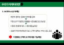 스타벅스 역사스타벅스커피시장스타벅스글로벌스타벅스 브랜드마케팅서비스마케팅글로벌경영사례분석 42페이지