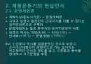 애국계몽운동이란문명개화론사회진화론교육과 식산민중계몽운동교육구국운동경제구국운동정치구국운동 4페이지