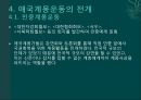 애국계몽운동이란문명개화론사회진화론교육과 식산민중계몽운동교육구국운동경제구국운동정치구국운동 14페이지