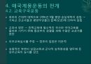 애국계몽운동이란문명개화론사회진화론교육과 식산민중계몽운동교육구국운동경제구국운동정치구국운동 16페이지
