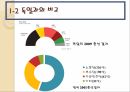 영국의 이민법 변화반이민 경향영국 이민 역사영국의 이민자 유입 현황영국의 이민자 유입 역사 5페이지