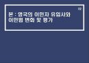 영국의 이민법 변화반이민 경향영국 이민 역사영국의 이민자 유입 현황영국의 이민자 유입 역사 7페이지