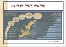 영국의 이민법 변화반이민 경향영국 이민 역사영국의 이민자 유입 현황영국의 이민자 유입 역사 8페이지