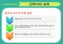 안락사존엄사안락사의 유형국가별 안락사한국 안락사안락사 사례 5페이지