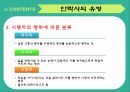 안락사존엄사안락사의 유형국가별 안락사한국 안락사안락사 사례 6페이지