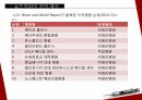 영리법인과 비영리 법인 27페이지