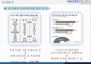 아모레 퍼시픽 화장품시장아모레 퍼시픽 기업분석아모레 퍼시픽 브랜드마케팅서비스마케팅글로벌경영사례분석swotstp4p 5페이지
