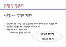 은행산업 분리산업의 자본분리금융자본의 사금고화한국의 은산분리 상태은산분리의 필요성금융시스템의 안정성적대적 M&A 대응문제은산분리 규제완화 3페이지
