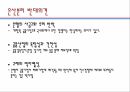 은행산업 분리산업의 자본분리금융자본의 사금고화한국의 은산분리 상태은산분리의 필요성금융시스템의 안정성적대적 M&A 대응문제은산분리 규제완화 10페이지