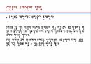 은행산업 분리산업의 자본분리금융자본의 사금고화한국의 은산분리 상태은산분리의 필요성금융시스템의 안정성적대적 M&A 대응문제은산분리 규제완화 18페이지