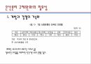 은행산업 분리산업의 자본분리금융자본의 사금고화한국의 은산분리 상태은산분리의 필요성금융시스템의 안정성적대적 M&A 대응문제은산분리 규제완화 19페이지