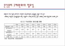 은행산업 분리산업의 자본분리금융자본의 사금고화한국의 은산분리 상태은산분리의 필요성금융시스템의 안정성적대적 M&A 대응문제은산분리 규제완화 20페이지