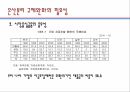 은행산업 분리산업의 자본분리금융자본의 사금고화한국의 은산분리 상태은산분리의 필요성금융시스템의 안정성적대적 M&A 대응문제은산분리 규제완화 22페이지