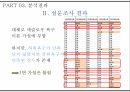욕구 위계설인본주의 심리학자자아실현 욕구자존 욕구사회적 욕구심층 인터뷰 23페이지