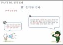 욕구 위계설인본주의 심리학자자아실현 욕구자존 욕구사회적 욕구심층 인터뷰 25페이지