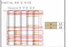 욕구 위계설인본주의 심리학자자아실현 욕구자존 욕구사회적 욕구심층 인터뷰 33페이지