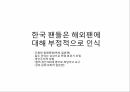 아이돌 산업의 글로벌화한국 음반시장의 해외진출K팝한류지수글로벌 전략현지화 전략 41페이지