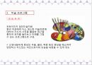 인간행동과 사회환경중년기남성의 갱년기융의 인생 전환기황혼이혼사회복지 실천 20페이지