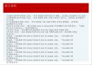 아모레퍼시픽 중국시장아모레퍼시픽 한국시장아모레퍼시픽 마케팅사례아모레퍼시픽 브랜드마케팅서비스마케팅글로벌경영 26페이지