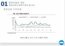 우리투자증권증권산업의 개요증권시장 개관우리투자증권 마케팅우리투자증권경쟁사 비교분석 9페이지