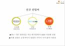 올리브영 화장품시장올리브영 마케팅올리브영 올리브영 브랜드마케팅서비스마케팅글로벌경영사례분석 5페이지