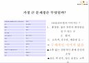 올리브영 화장품시장올리브영 마케팅올리브영 올리브영 브랜드마케팅서비스마케팅글로벌경영사례분석 12페이지