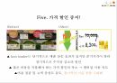 올리브영 화장품시장올리브영 마케팅올리브영 올리브영 브랜드마케팅서비스마케팅글로벌경영사례분석 22페이지