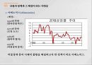 아베노믹스아베 신조인플레이션아베노믹스는 효과야스쿠니 신사 참배무라야마 담화영토 분쟁센카쿠 열도 문제아베 총리의 이미지 8페이지