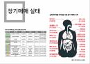장기매매장기 매매 인간의 존엄인간 상품화장기매매 실태장기기증 현황 7페이지
