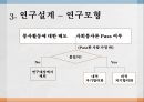 자기 정당화 선택사회봉사론인지부조화내적 자기합리화외적 자기합리화봉사활동에 태도사회봉사론 6페이지