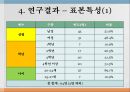 자기 정당화 선택사회봉사론인지부조화내적 자기합리화외적 자기합리화봉사활동에 태도사회봉사론 11페이지