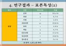 자기 정당화 선택사회봉사론인지부조화내적 자기합리화외적 자기합리화봉사활동에 태도사회봉사론 12페이지