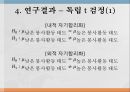 자기 정당화 선택사회봉사론인지부조화내적 자기합리화외적 자기합리화봉사활동에 태도사회봉사론 18페이지