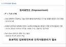 중소기업의 인적자원인적자원의 개념인적자원의 중요성임파워먼트인적자원 현황 7페이지