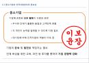 중소기업의 인적자원인적자원의 개념인적자원의 중요성임파워먼트인적자원 현황 8페이지