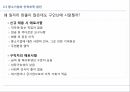 중소기업의 인적자원인적자원의 개념인적자원의 중요성임파워먼트인적자원 현황 14페이지