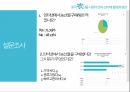 중국 농산물 시장전자 상거래 활성화한국의 전자상거래 마케팅대형마트의 전자상거래 활용월마트의 옴니채널 9페이지