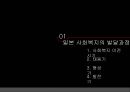 일본의 사회복지역사일본 사회복지의 발달과정일본의 문제점과 발전방향역사 속의 교훈 3페이지