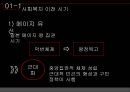 일본의 사회복지역사일본 사회복지의 발달과정일본의 문제점과 발전방향역사 속의 교훈 4페이지