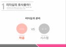 조직행동리더십특성이론행동이론리더십이란리더십과 관리 6페이지