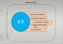 중세연극중세 연극의 종류중세연극이란중세연극의 역사종교극의 분류세속극중세연극의 종말 20페이지