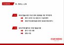 쿠쿠전자 기업분석쿠쿠전자 기업혁신사례쿠쿠전자 브랜드마케팅쿠쿠전자 서비스마케팅쿠쿠전자 글로벌경영사례분석 4페이지