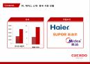 쿠쿠전자 기업분석쿠쿠전자 기업혁신사례쿠쿠전자 브랜드마케팅쿠쿠전자 서비스마케팅쿠쿠전자 글로벌경영사례분석 5페이지