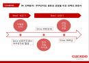 쿠쿠전자 기업분석쿠쿠전자 기업혁신사례쿠쿠전자 브랜드마케팅쿠쿠전자 서비스마케팅쿠쿠전자 글로벌경영사례분석 17페이지