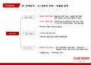 쿠쿠전자 기업분석쿠쿠전자 기업혁신사례쿠쿠전자 브랜드마케팅쿠쿠전자 서비스마케팅쿠쿠전자 글로벌경영사례분석 19페이지