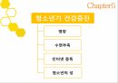 청소년기청소년기의 정의청소년기 특징건강문제생물학적 특징질풍 노도의 시기섭식장애월경곤란증척추 측만증 24페이지