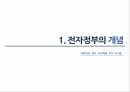 전자정부의 개념전자정부의 목표전자정부 활용 사례전자정부의 성과전자정부의 문제점전자정부의 미래 3페이지