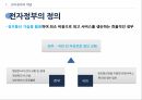 전자정부의 개념전자정부의 목표전자정부 활용 사례전자정부의 성과전자정부의 문제점전자정부의 미래 5페이지
