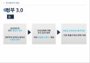 전자정부의 개념전자정부의 목표전자정부 활용 사례전자정부의 성과전자정부의 문제점전자정부의 미래 7페이지